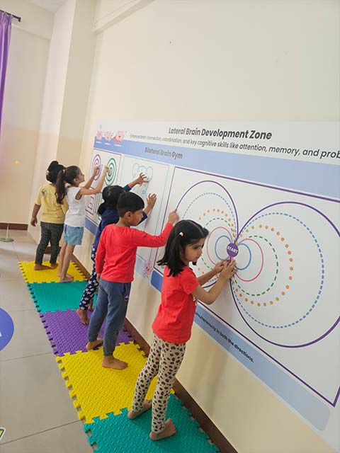 Movement Lab - 3